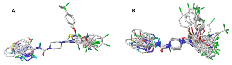 The superimposed structures of all compounds used in the CoMSIA model. (A) Atom fit method. (B) Distill rigid method.