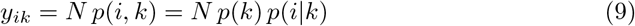Formula