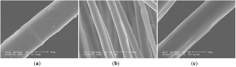 Hemp (a), silk (b) and soy silk fibers (c) used in this study.