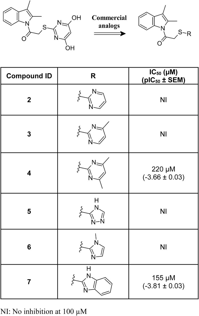 Commercial analogs with the variation at the thiobarbiturate ring
