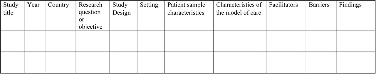 Example Data Extraction Form.