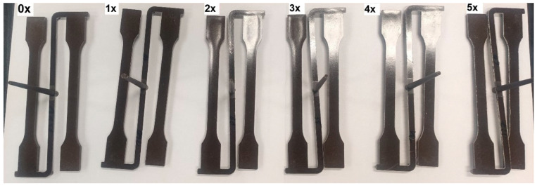 Samples from the original composite (0x) and subsequent reprocessing cycles (1x–5x).