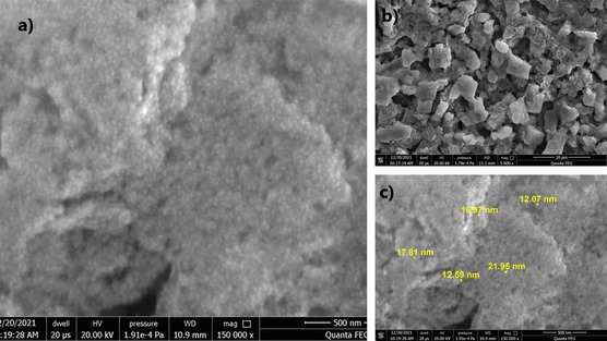 SEM image of IONPs by the biological method. a) Surface morphology of IONPs, b) Aggregated nanoparticle structures, c) Particle size measurement indicating a size range between 12.07 and 21.95 NM.