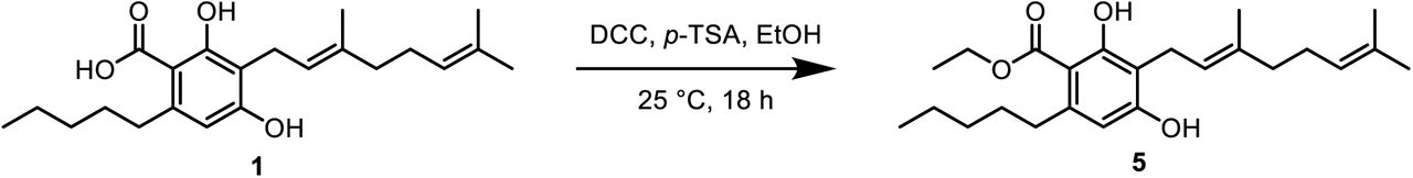 Scientific figure