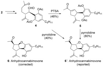 Synthesis of anhydrocannabimovone (6) from cannabidiol (CBD, 2).9