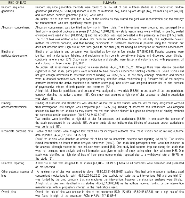 jdapm-21-479-i005.jpg