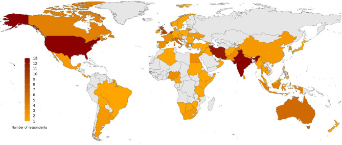 Global distribution of the respondents to the survey. The survey involves 177 respondents from 77 countries around the world, ranging from 1 to 13 participants from each country, demonstrated as a color spectrum from orange to dark red.