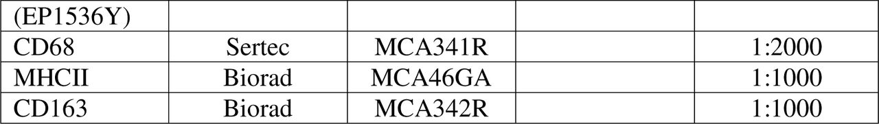 554814v2_tbls4a