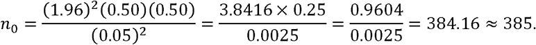 Formula