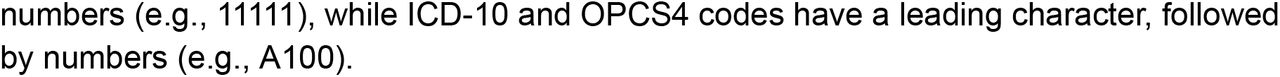 25338005v1_tbl1a