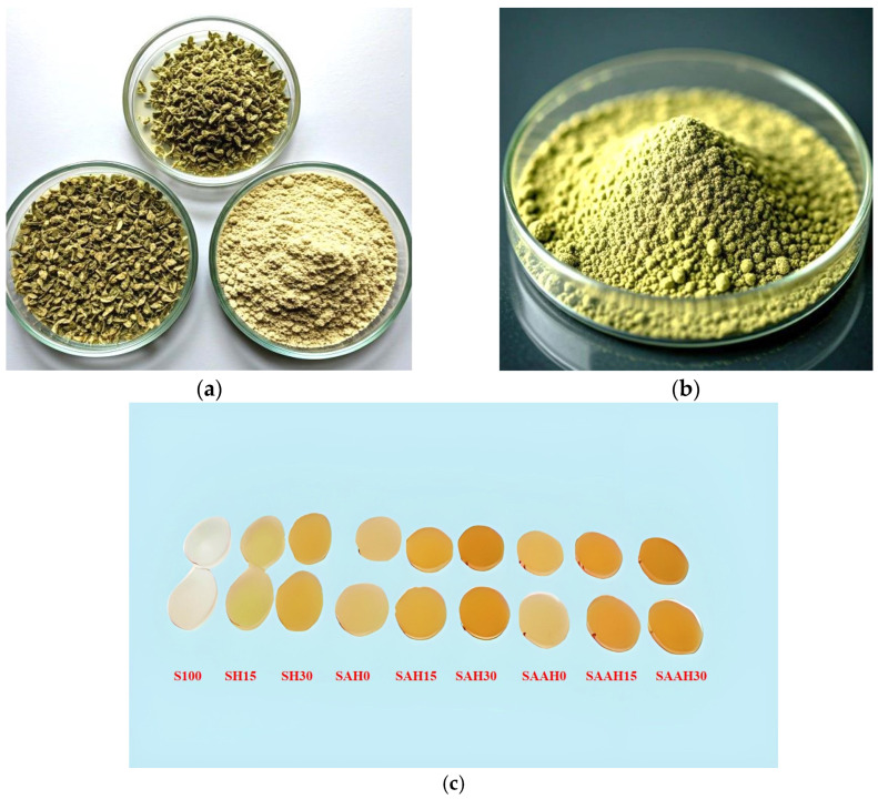 Conversion stages of hemp residues into: (a) 20-micrometer (635-mesh) powder; (b) alkaline/peroxide pretreated powder; (c) biocomposite films.