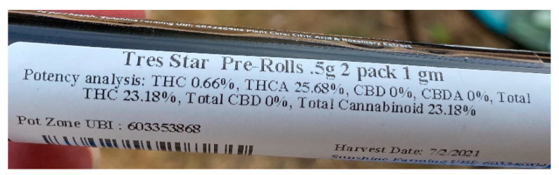 Sample of submitted packaging.