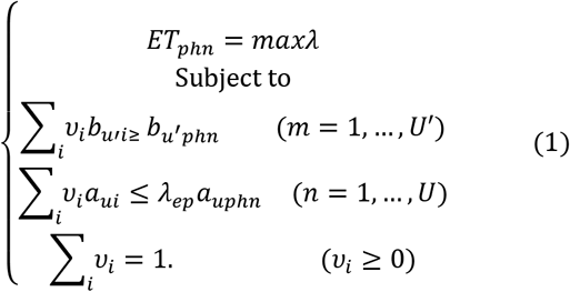 Formula