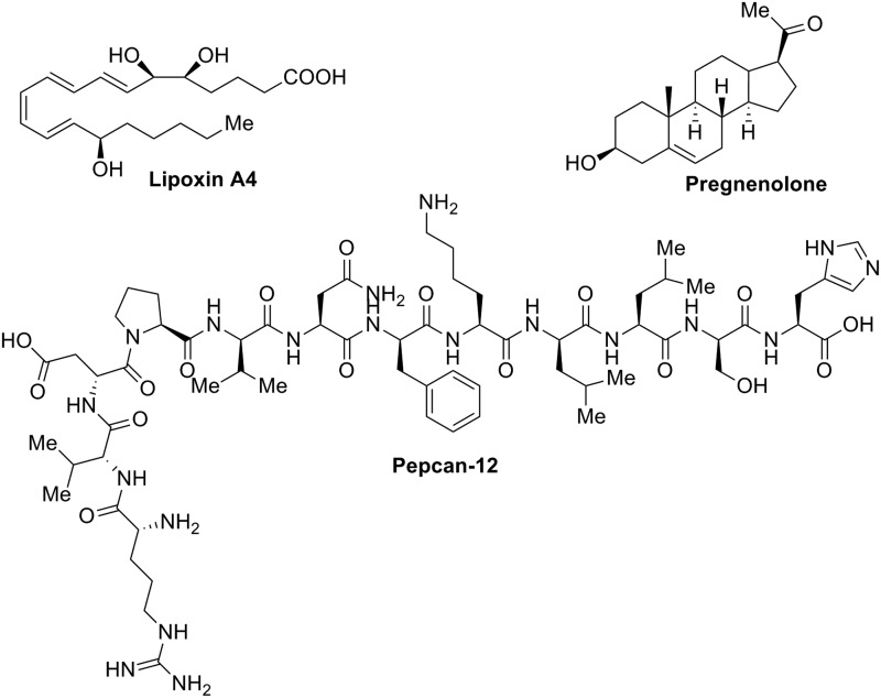 Endogenous CB1R allosteric modulators: lipoxin A4, pregnenolone, and pepcan-12 (pharmacological profile in Table 1).