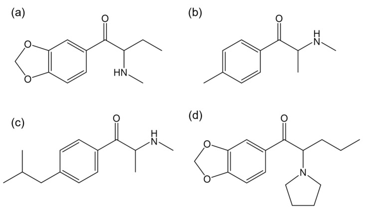 Chemical structures of the synthetic cathinones: (a) butylone; (b) mephedrone; (c) 4-isobutylmethcathinone; and (d) 3,4-methylenedioxypyrovalerone (MDPV). (ChemDraw® Professional 18.0.).