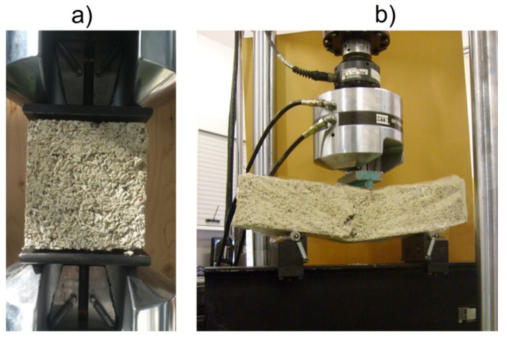 Composite mechanical properties determination: (a) compressive strength test, and (b) flexural strength test.