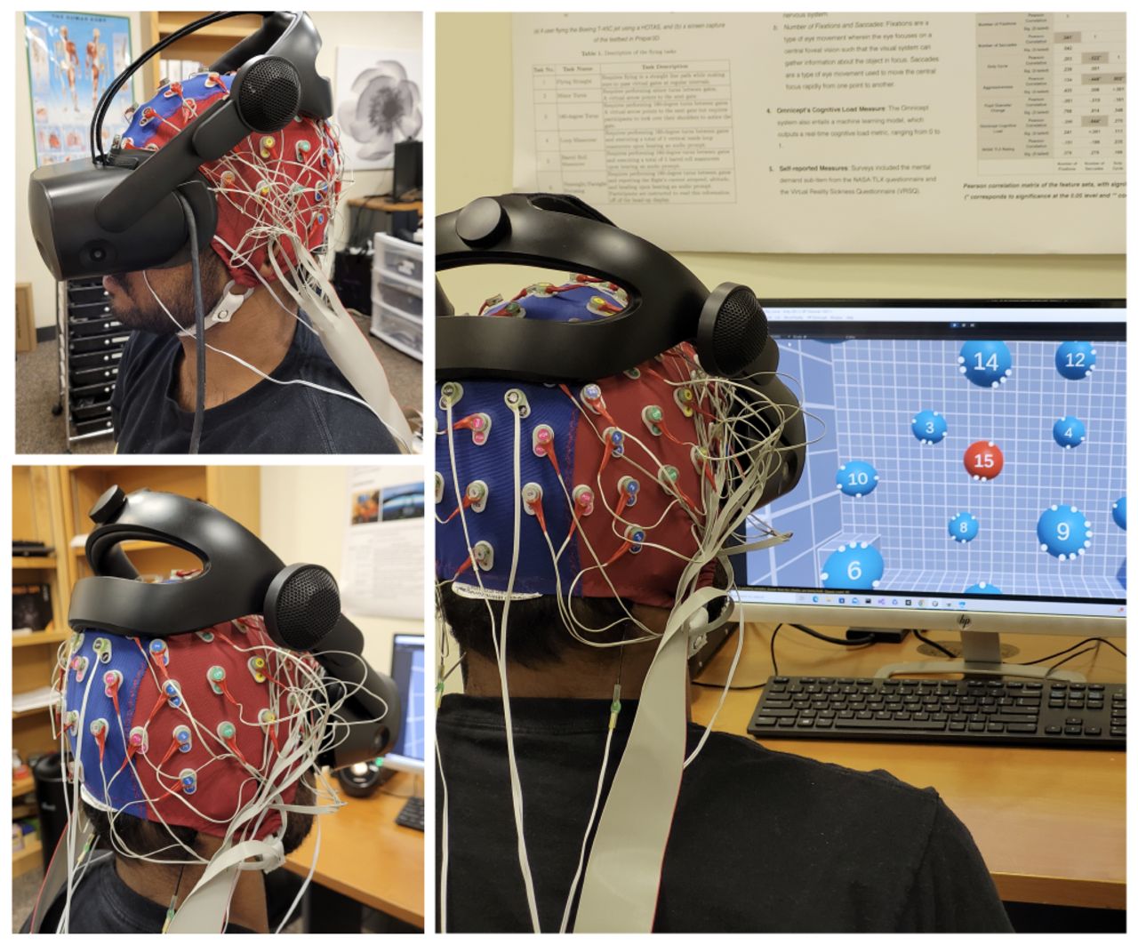 A user selects targets while EEG, EOG, and eye-trackers capture their physiological responses. The monitor displays the user’s VR view, with the red target indicating their current visual focus.