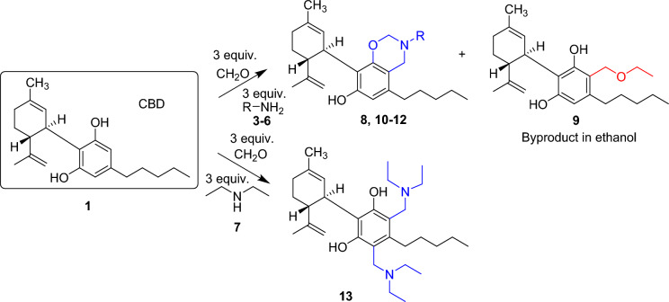 Reaction of cannabidiol (CBD) with amines and formaldehyde in Mannich-type reaction (reaction conditions and yields are shown in Table 1).