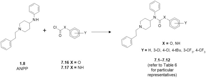 Synthesis of fentanyl-based MOR/FAAH/MAGL ligands.