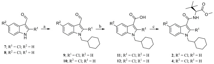 Synthesis of the 2-chloro- and 5-chloroindole analogue of MDMB-CHMICA. Reagents and conditions: (a) (i) NaH (60%), DMF; (ii) (bromomethyl)cyclohexane, DMF; (b) KMnO4, acetone; (c) (i) Hünig’s base, HATU, DMF; (ii) DMF, TLME. The numbers indicate the positions on the indole skeleton.