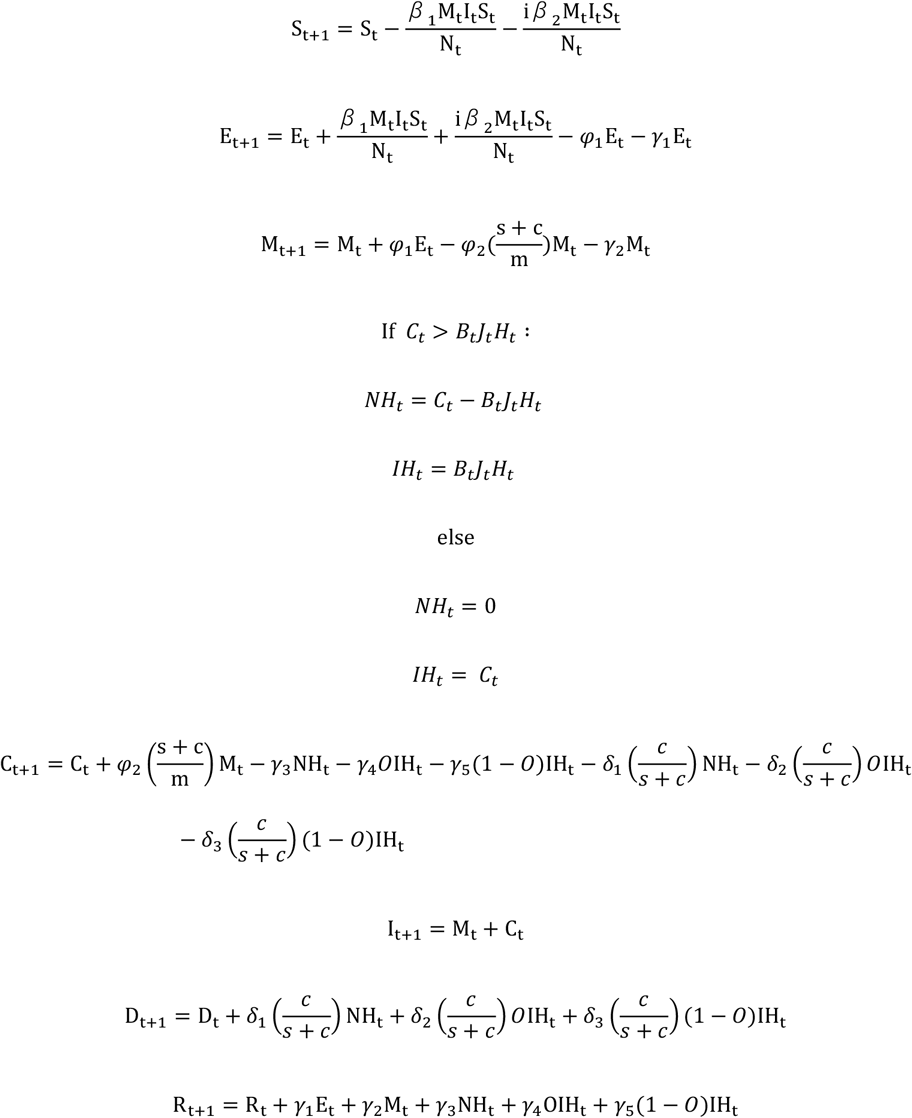 Formula