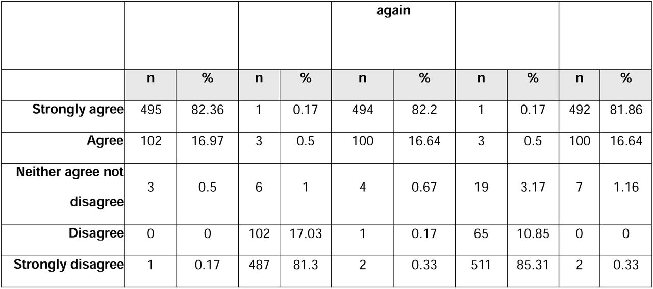 26344266v1_tbl5a