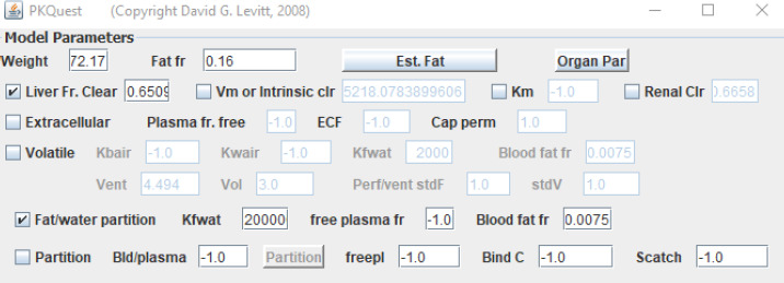 Top panel of the PKQuest interface for cannabinol (see text for details)