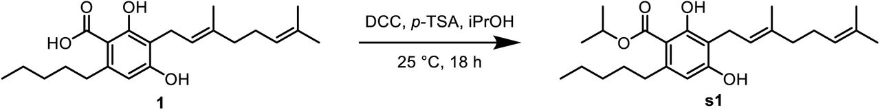 Scientific figure