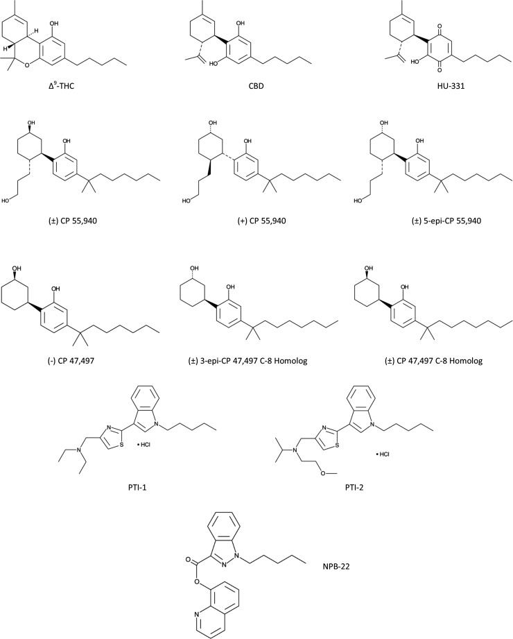 Structure of compounds that reduced viability of CRC cell lines below 50%. Shown are the structures of 10 synthetic cannabinoid compounds (compared with CBD and THC) that were shown to reproducibly reduce cell viability of CRC cells.