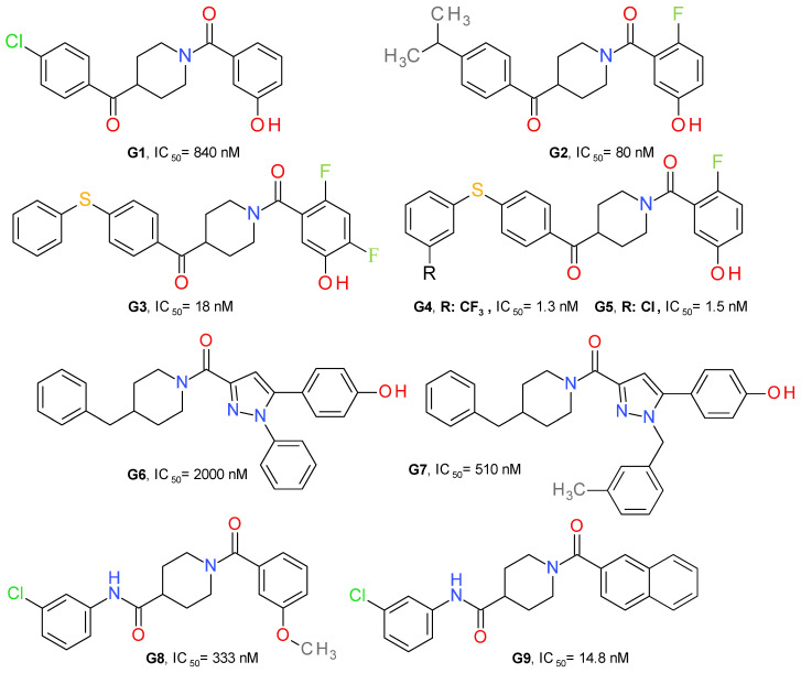 Reversible MAGL inhibitors—piperidine derivatives.