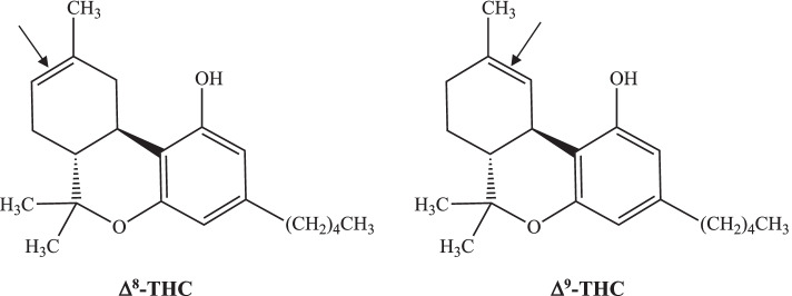 Chemical structures of Δ8-THC and Δ9-THC. Arrows point out the position of the double-bond in the cyclohexene ring of each molecule