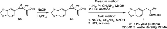 MDMA.HCl waste detection route from masked precursor.