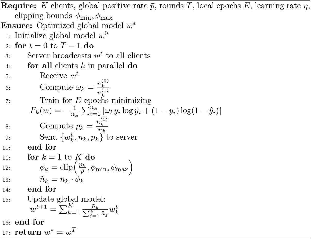 Scientific figure