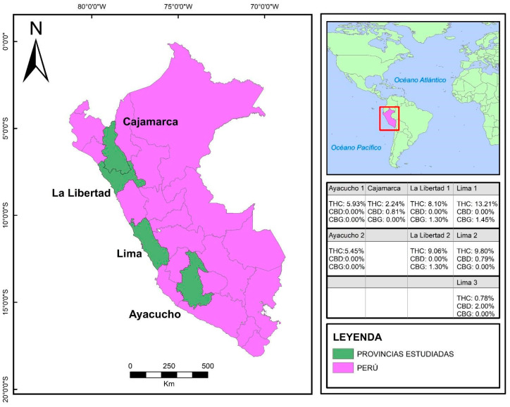 Sampling zones of cannabis cultivars in Peru. The cannabinoid concentration of each sample is shown by region in the coast and highlands. Created using ARGics v13.4. Abbreviations: THC: Δ9-tetrahydrocannabinol, CBD: cannabidiol, CBG: cannabigerol.