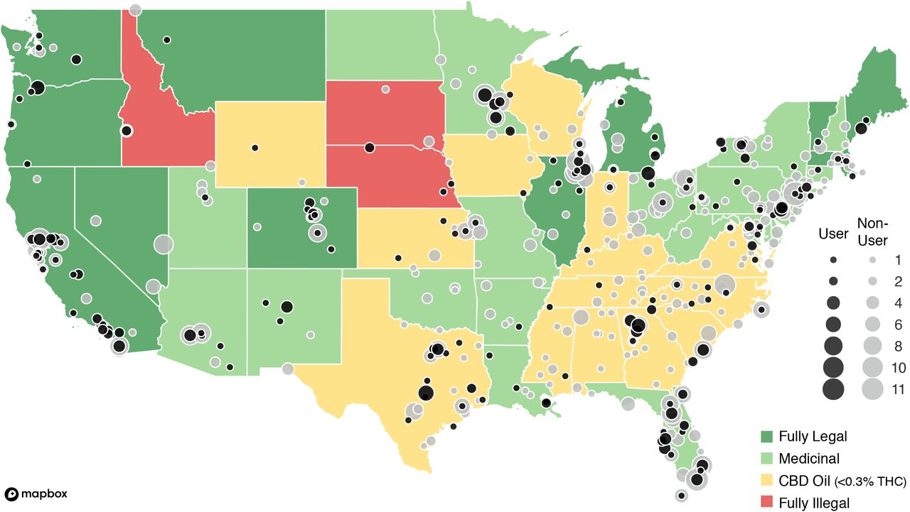 A Geographic representation of survey participants. Color of state depicts the legality of cannabis as of October 2020. Black dots represent respondents who identified as cannabis users and grey dots represent respondents who identified as non-users. Dot size corresponds to number of respondents by zip code. Rhode Island was the only state without survey respondents. Outline of US from Mapbox.