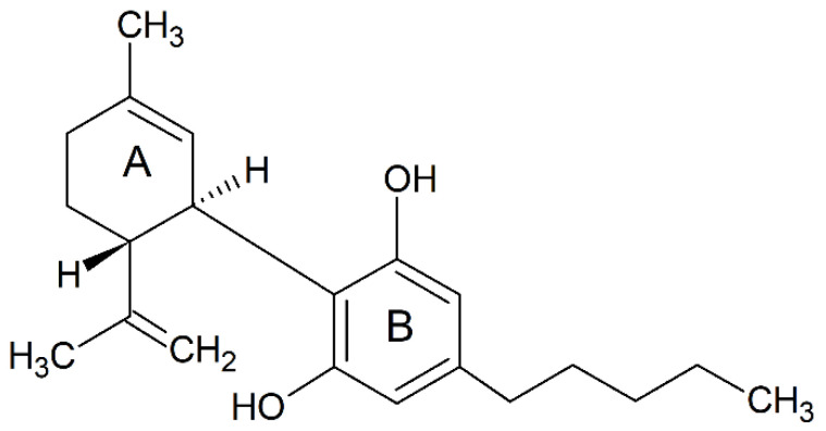 The chemical structure of the naturally occurring CBD (drawn from ACD/ChemSketch), [14]. A: cyclohexene ring. B: phenolic ring.