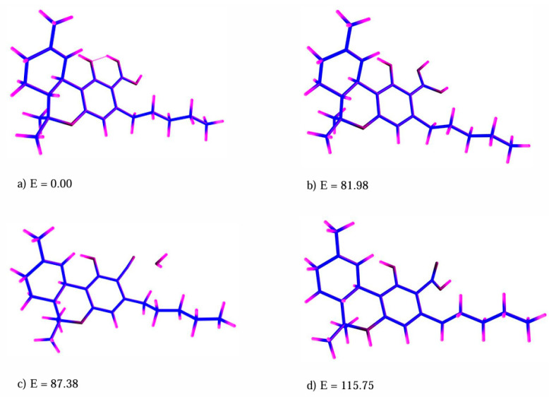 Four low-energy geometric structures of [THCA + H]+, obtained at M062X/6-311G (d,p) level of theory. (a) shows the global minimum structure identified, (b)–(d) show higher energy structures. Relative energies (in kJ/mol) are included with the structures.