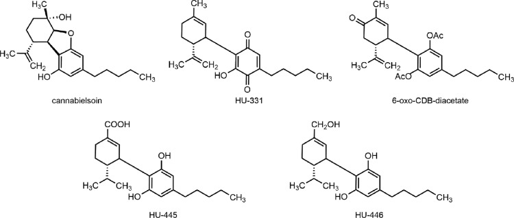 Chemical structures of CBD-derived substances of biological interest.