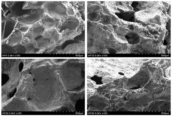 Microstructure analysis of vegan muffin crumbs. (a) CON, (b) HP10, (c) HP20, (d) HP30.