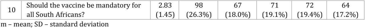 24312309v1_tbl4a