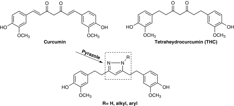Structures of curcumin, tetrahydrocurcumin (THC) and pyrazole derivatives of THC