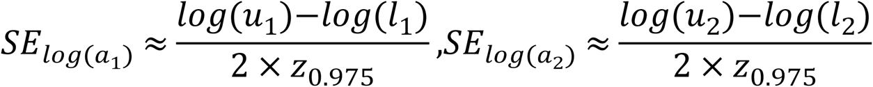 Formula