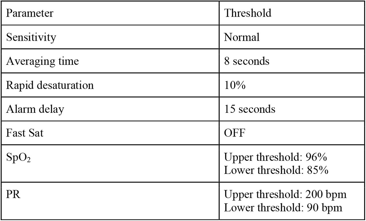Default alarm thresholds