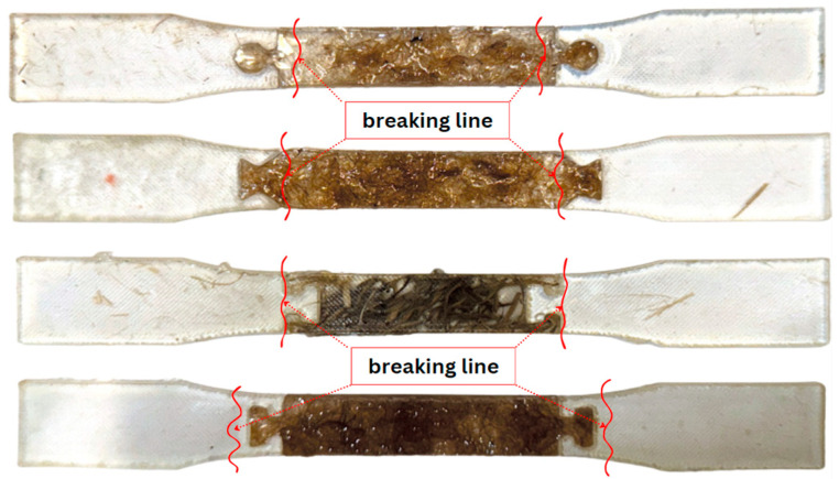 Braking position for three-part test specimen.