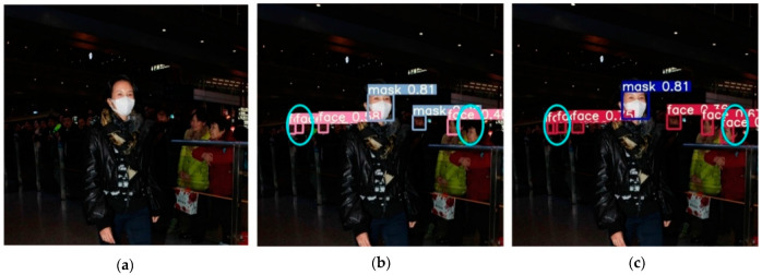 Detection of low light scenes. (a) Initial image sample; (b) YOLOv5 detect results; (c) YOLOv5-CBD detect results.