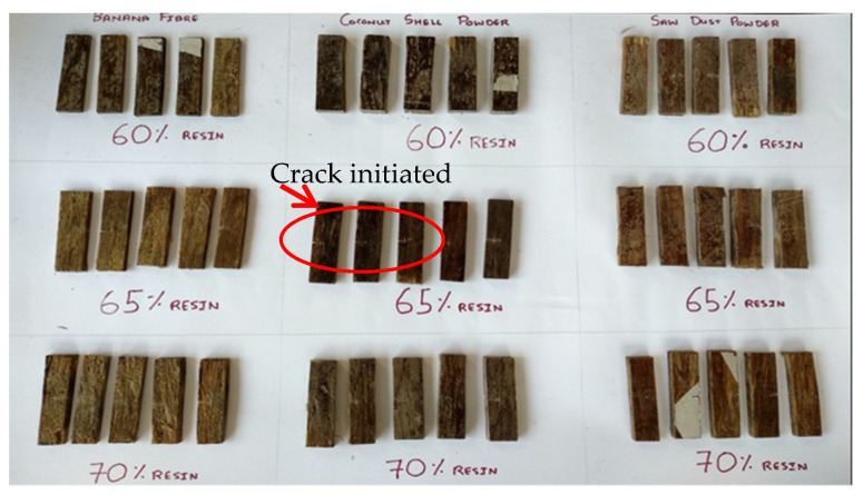 SENB test specimens.