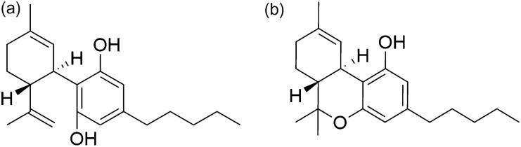 (a) Cannabidiol and (b) Tetrahydrocannabinol—structural representation of CBD and THC. Formula: C21H30O2; Molecular weight: 314.464 g/mol.