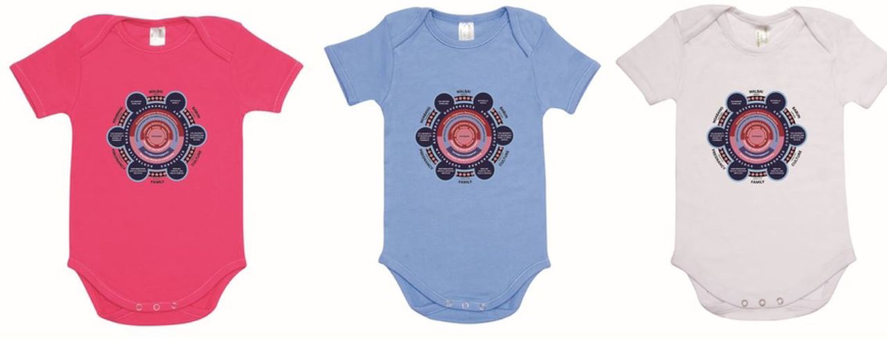 Participant onesie