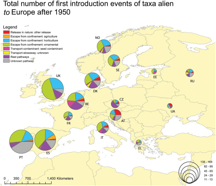 Total number of plants alien to Europe firstly recorded in the wild after 1950, per gateway country, and associated with the CBD introduction pathway.Proportion of plants alien to Europe firstly recorded in the wild after 1950, through different CBD subcategory introduction pathways, per gateway country (i.e., countries of first observation in the wild). For clarity, data is shown for countries with more than 10 first records of alien plants. Taxa linked to more than one pathway were given a value of 1/k for each of the k associated pathways so that the overall contribution of each taxon to the total number of new arrivals was always 1.