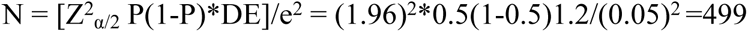 Formula